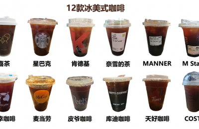 深圳市消费者委员会现制咖啡饮品比较试验结果